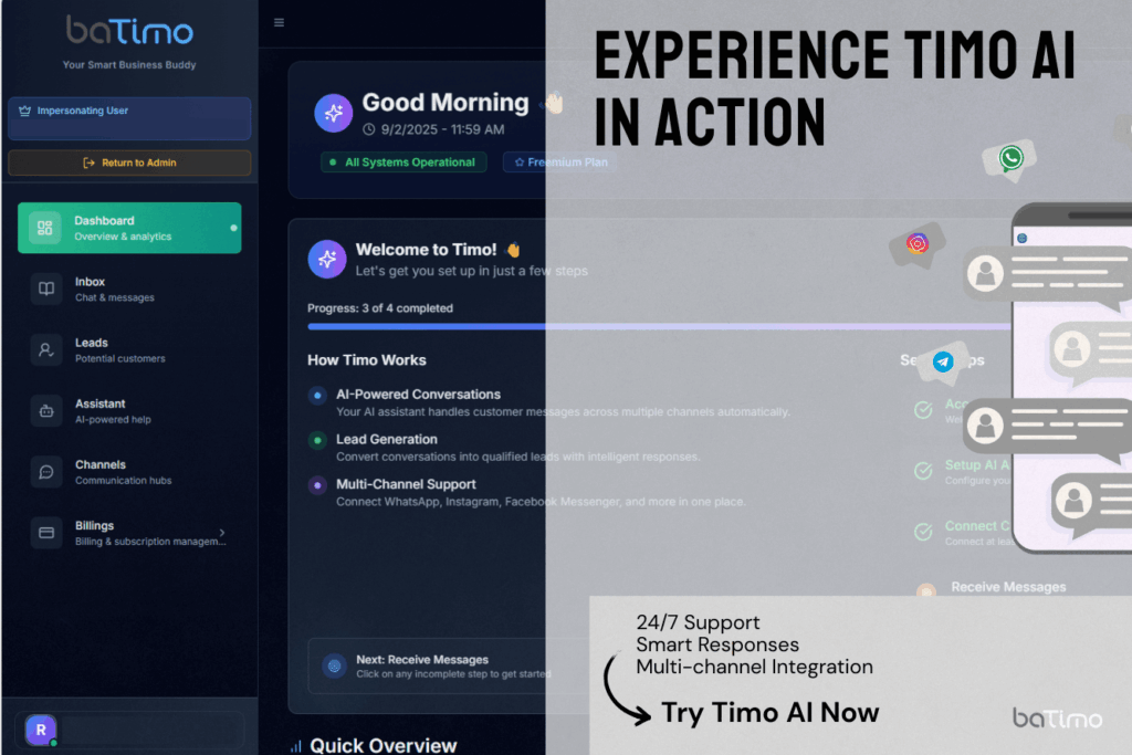 Dashboard showing Timo AI chatbot managing multiple customer messages with 24/7 support, personalized responses, and multi-channel integration.